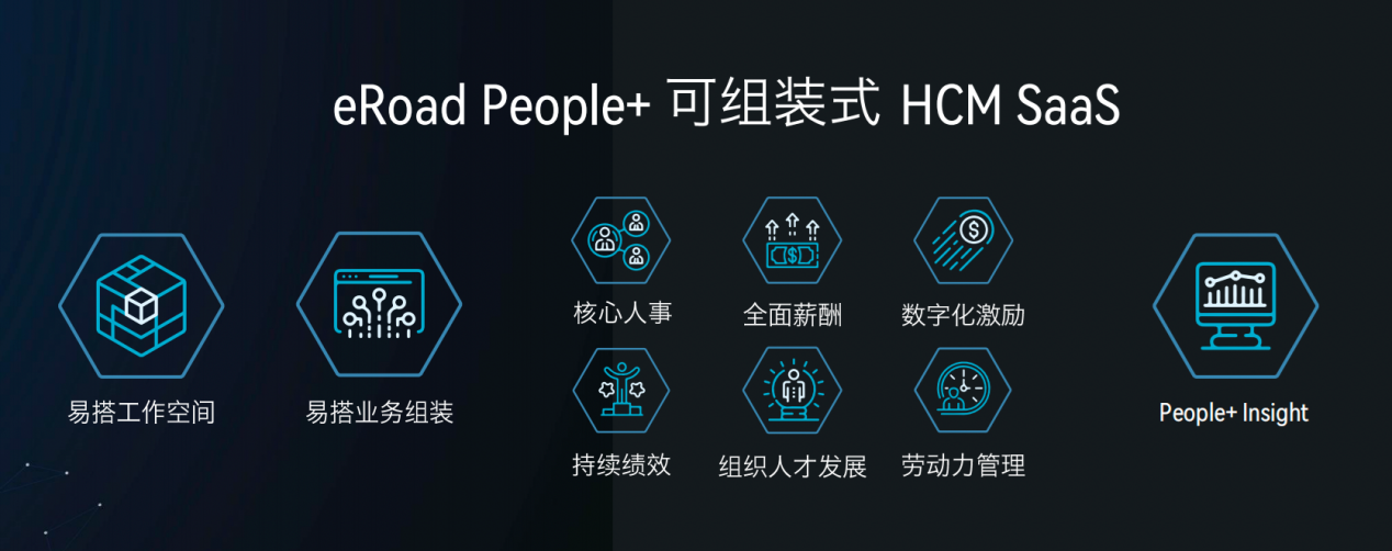 一体化HRSaaS不香了？Gartner发布最新趋势指向可组装式HCM SaaS