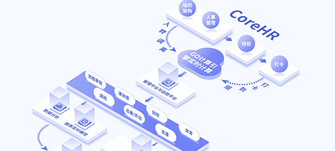 解决多业态考勤排班难题