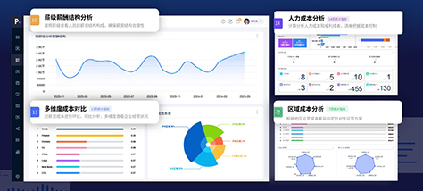 海外发薪综合解决方案