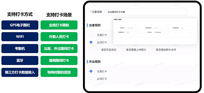 跨地区考勤管理难题如何高效解决?易路人力资源管理平台助力统一管理