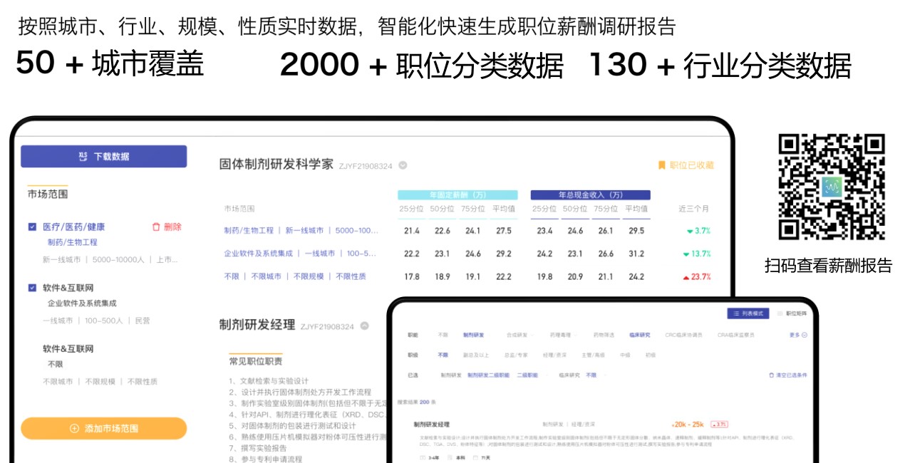 从精准薪资核算到人工成本战略分析,易路人力资源软件实现 HR 角色转型 01.jpg